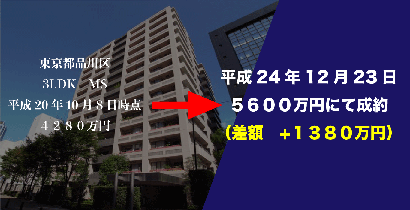 LINE＠にて常時新着物件の情報配信中、各種契約や手続きもLINE@上で行えます。個別面談を希望の方もLINEからスケジュールを確認してご予約いただけます。