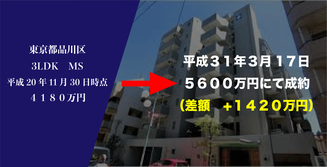 LINE＠にて常時新着物件の情報配信中、各種契約や手続きもLINE@上で行えます。個別面談を希望の方もLINEからスケジュールを確認してご予約いただけます。