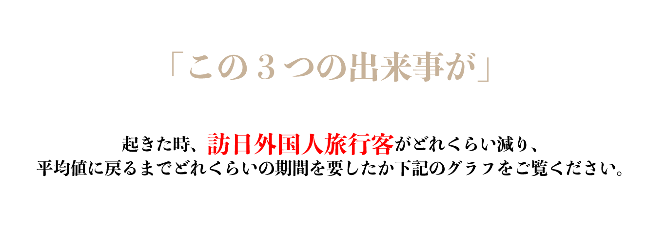 LINE＠にて常時新着物件の情報配信中、各種契約や手続きもLINE@上で行えます。個別面談を希望の方もLINEからスケジュールを確認してご予約いただけます。
