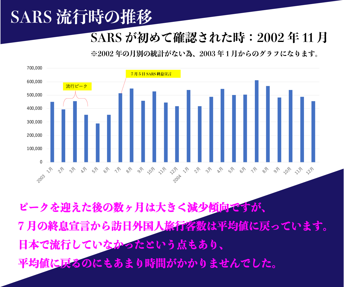 LINE＠にて常時新着物件の情報配信中、各種契約や手続きもLINE@上で行えます。個別面談を希望の方もLINEからスケジュールを確認してご予約いただけます。