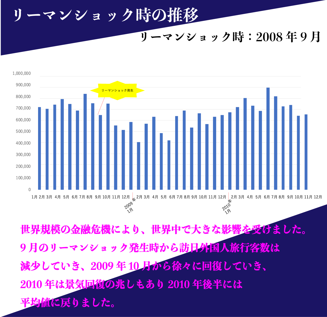 LINE＠にて常時新着物件の情報配信中、各種契約や手続きもLINE@上で行えます。個別面談を希望の方もLINEからスケジュールを確認してご予約いただけます。